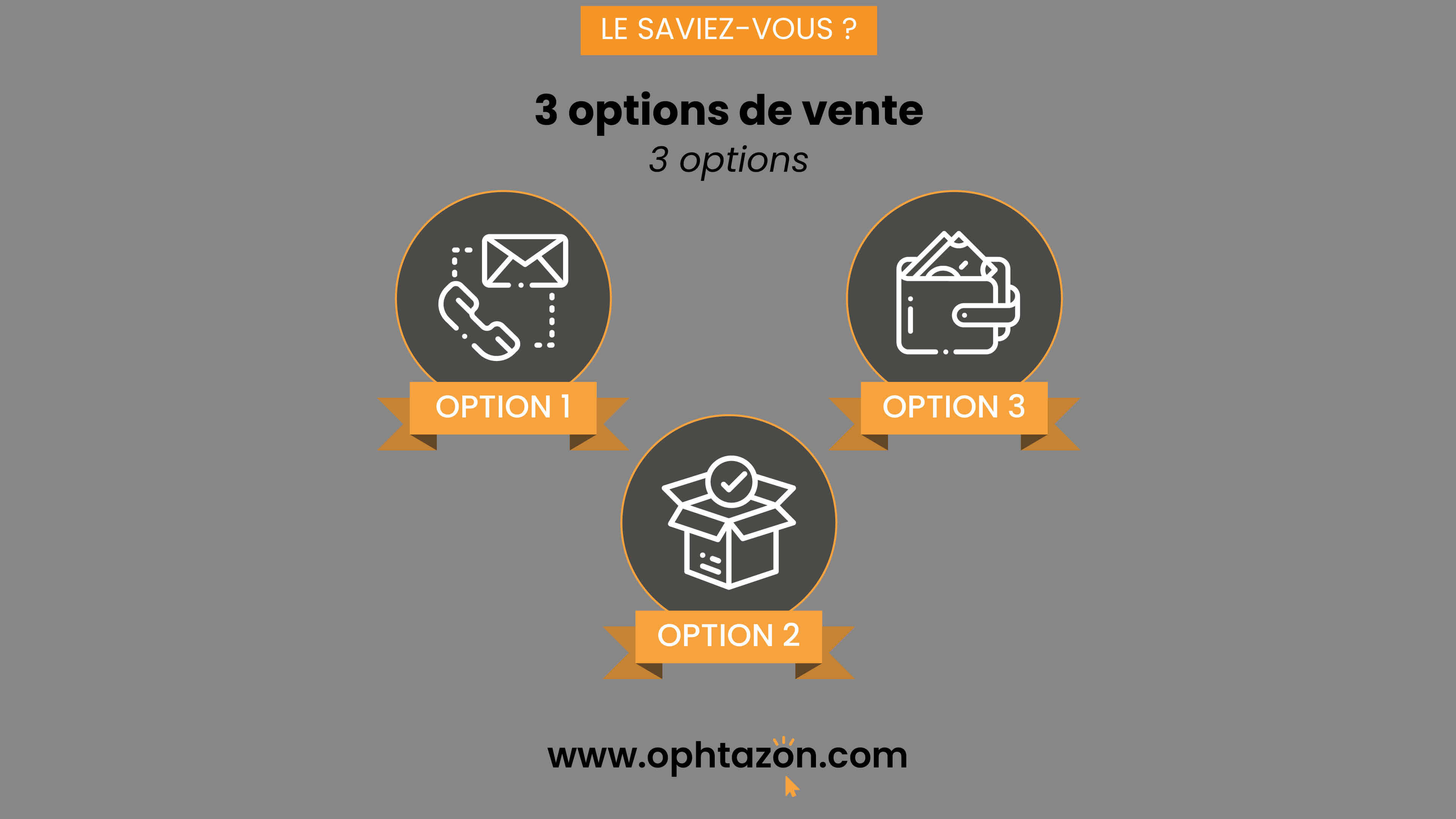 Nos options de vente