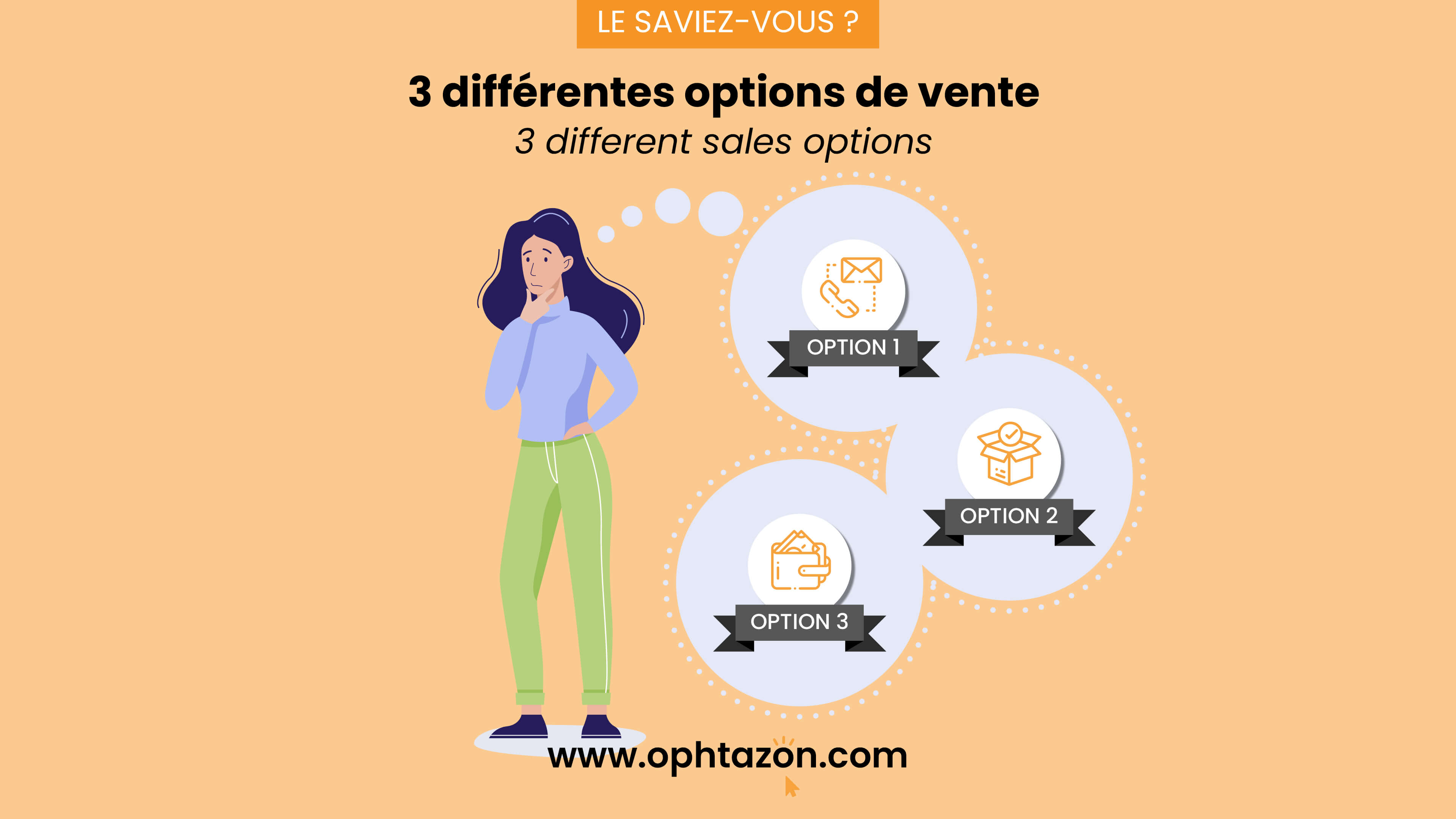 3 différentes options de vente