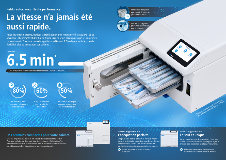 Ophthalmic used equipment platform.